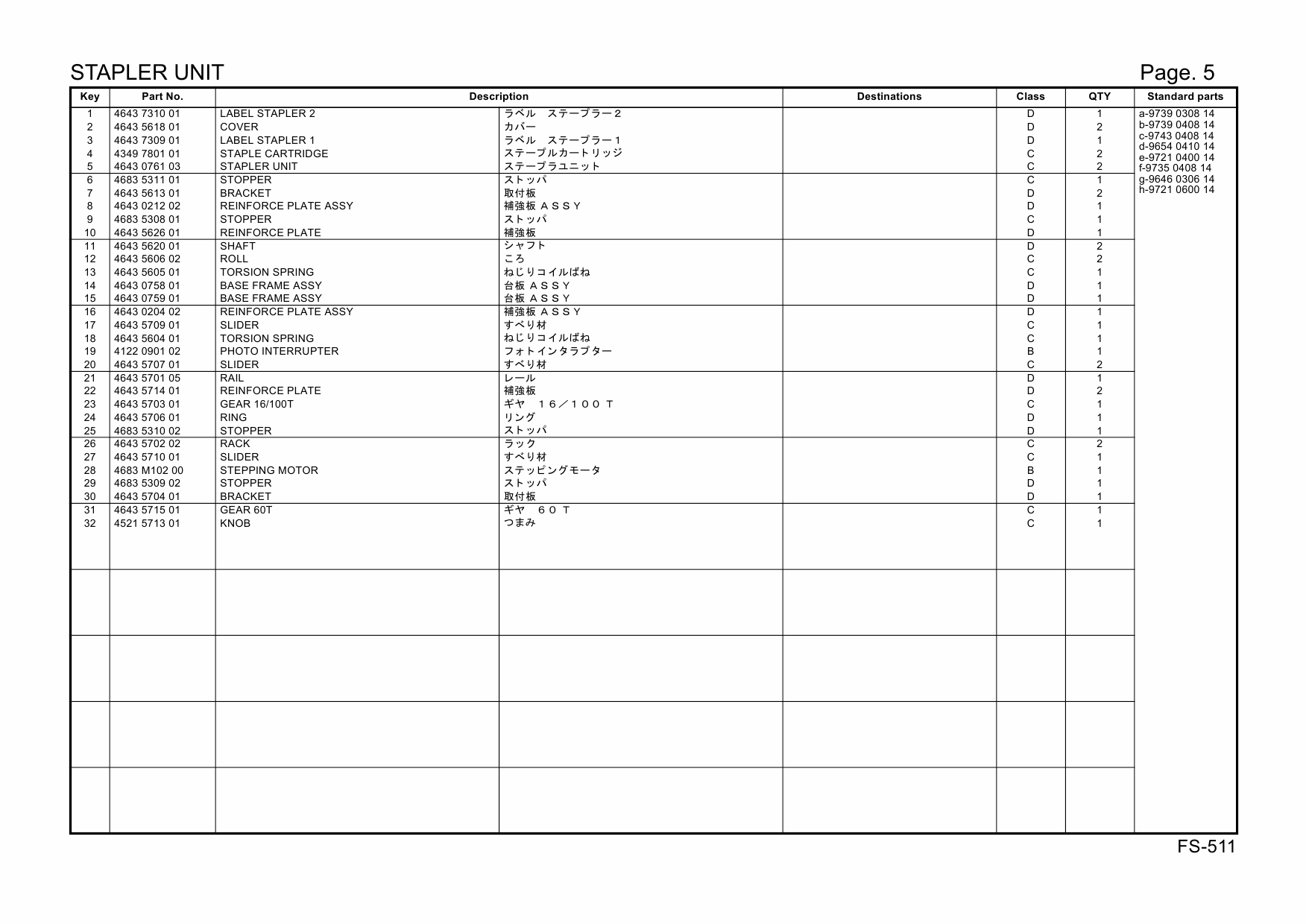 Konica-Minolta Options FS-511 Parts Manual-3